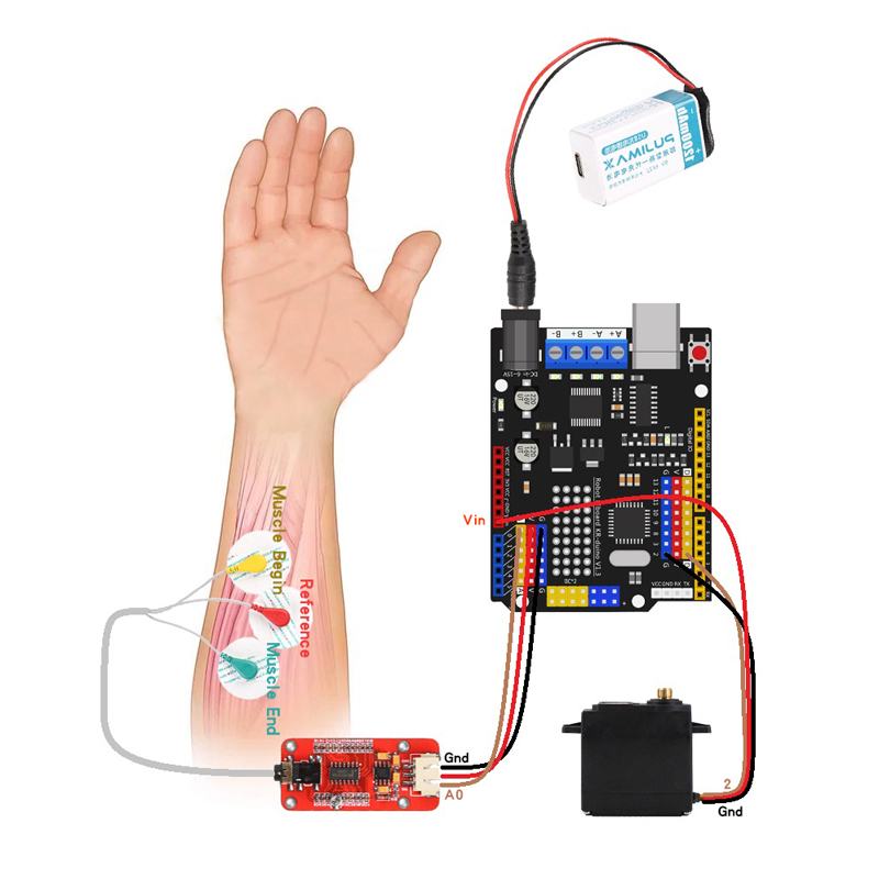 EMG sensörü robotik kol elektr - Robot Arm Kit incelemesi ve fiyatı