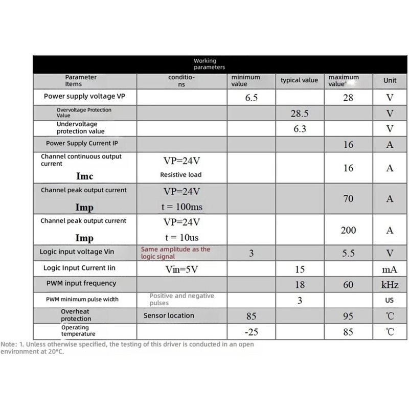Y50A – Tamamen İzole Edilmiş H - Motor Driver Module incelemesi ve fiyatı