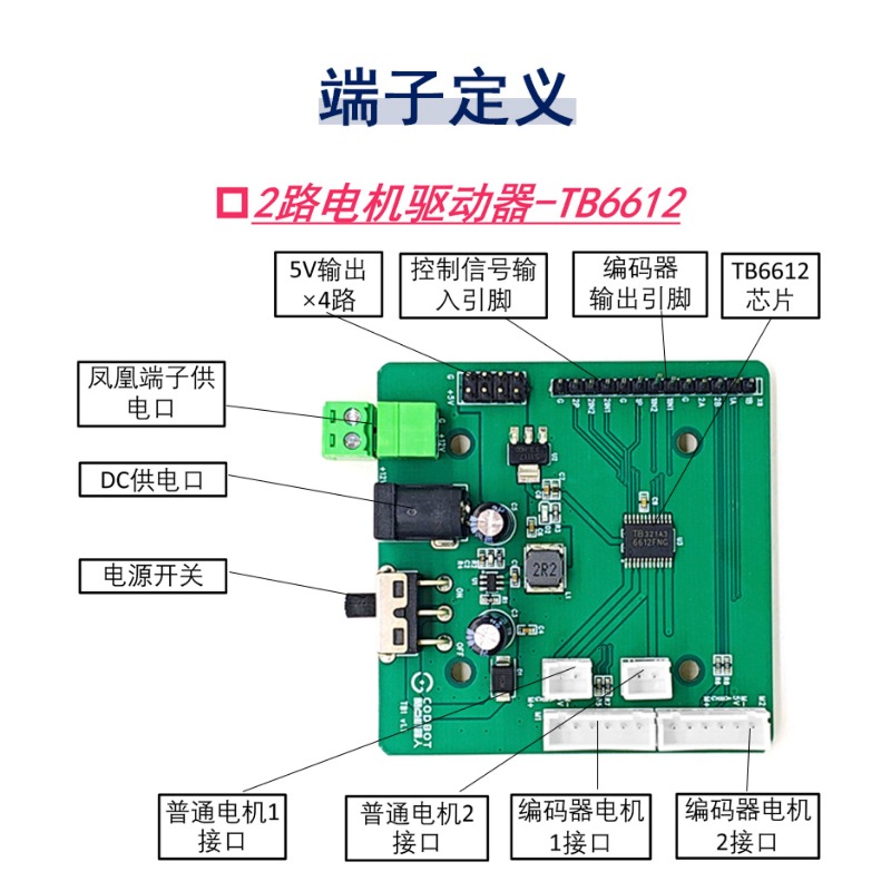 TB6612 motor sürücü modülü L29 - Motor Driver L298N incelemesi ve fiyatı