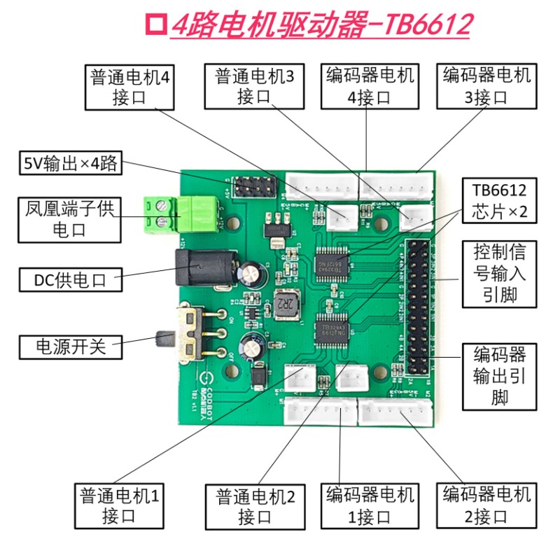 TB6612 motor sürücü modülü L29 - Motor Driver L298N incelemesi ve fiyatı