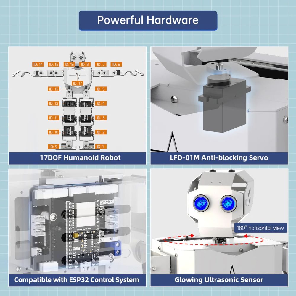 Hiwonder Tonybot Çok Modlu Büy - Robot Kit incelemesi ve fiyatı