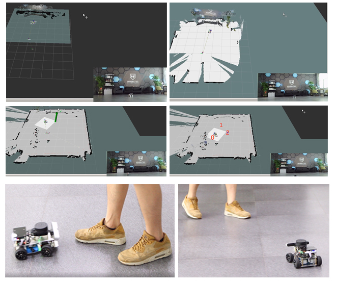 Raspberry Pi Ros Mecanum Teker - Stm32 Robot incelemesi ve fiyatı