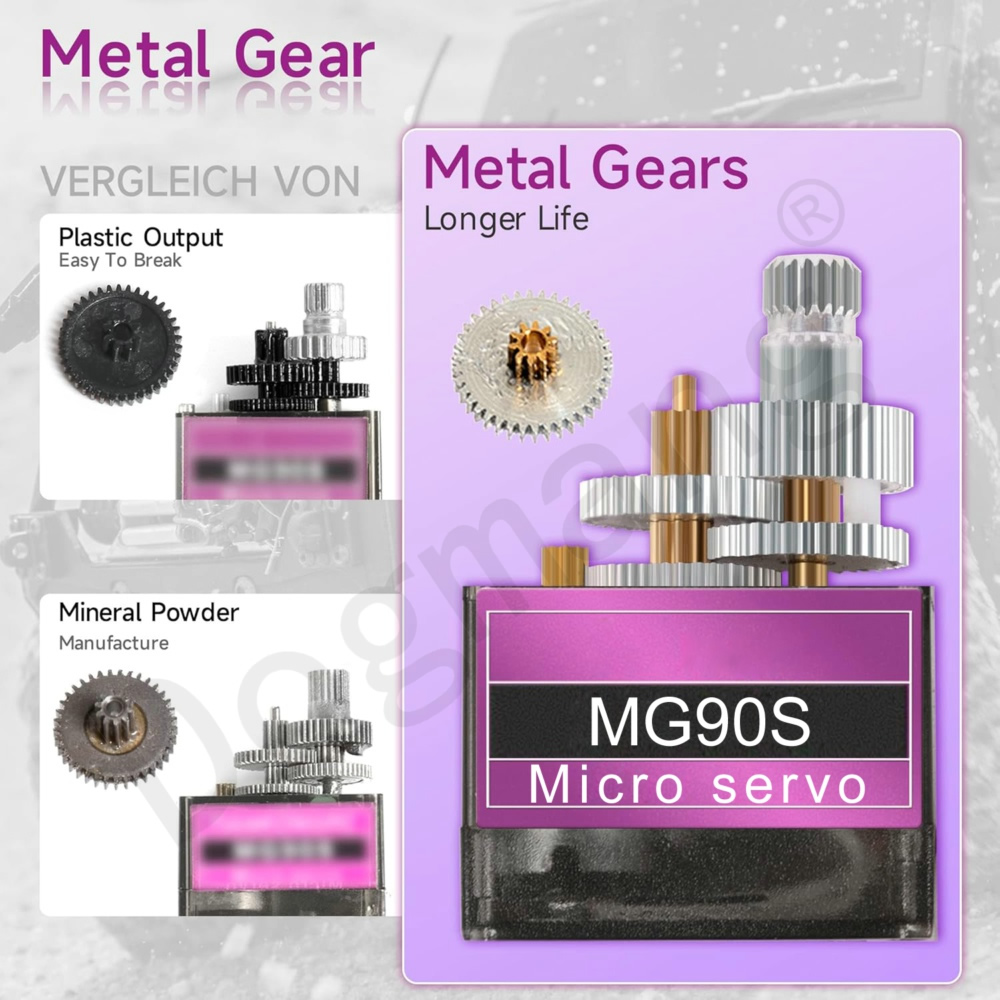 MG90S Servo 1/2/4/10/20/50 Ade - Sg90 Servo incelemesi ve fiyatı