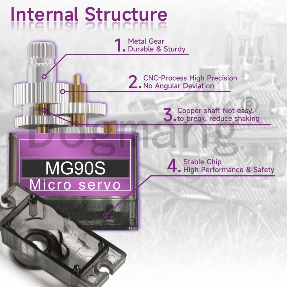 MG90S Servo 1/2/4/10/20/50 Ade - Sg90 Servo incelemesi ve fiyatı