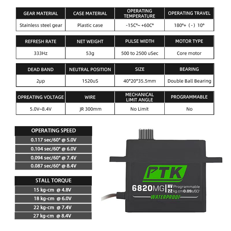 PTK servo Metal dişli 20Kg 30K - Sg90 Servo incelemesi ve fiyatı