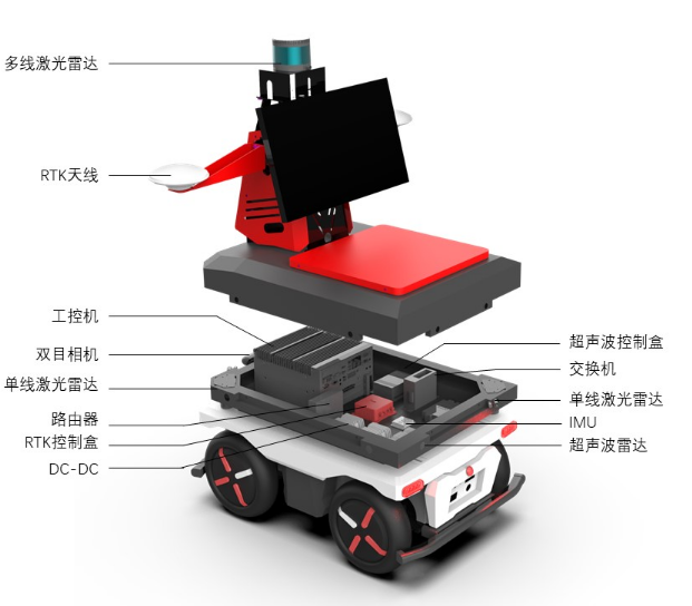 Elektrikli 4 Tekerlekli UGV Pl - Robot Chassis incelemesi ve fiyatı